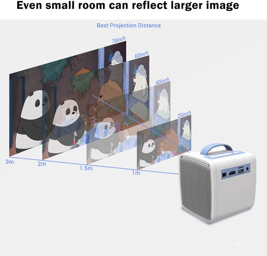 Portable HD Projector – Home Cinema & Outdoor Entertainment (Perfect for Kids and Family) Shop N Cart