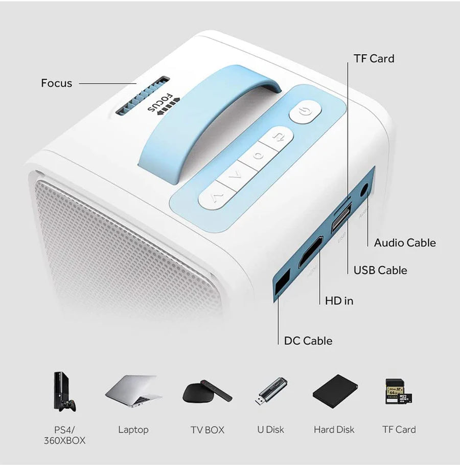Portable HD Projector – Home Cinema & Outdoor Entertainment (Perfect for Kids and Family) Shop N Cart