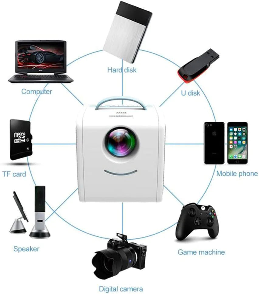 Portable HD Projector – Home Cinema & Outdoor Entertainment (Perfect for Kids and Family) Shop N Cart