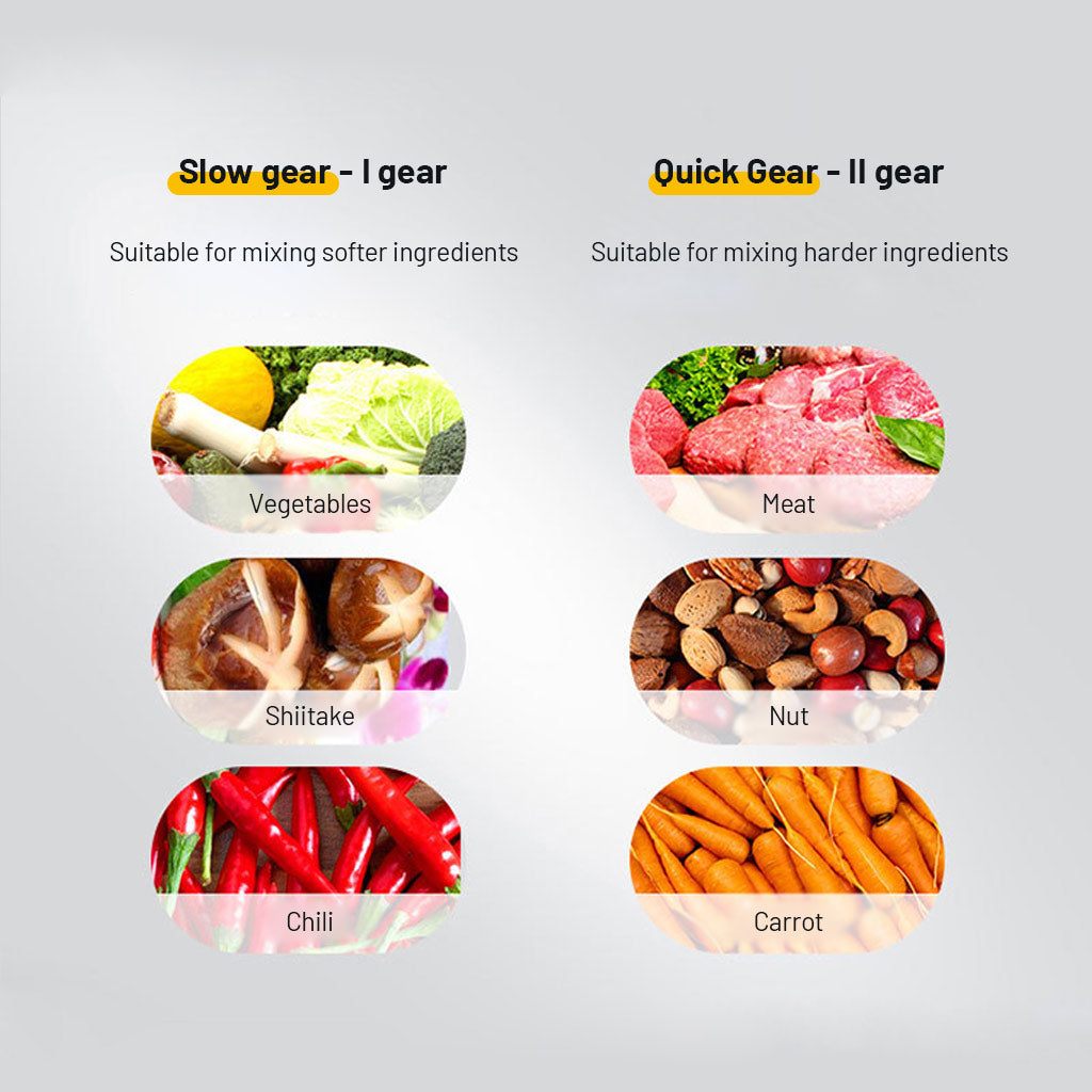 Powerful Meat Grinder – High Performance for Home Cooks in the UAE Shop N Cart