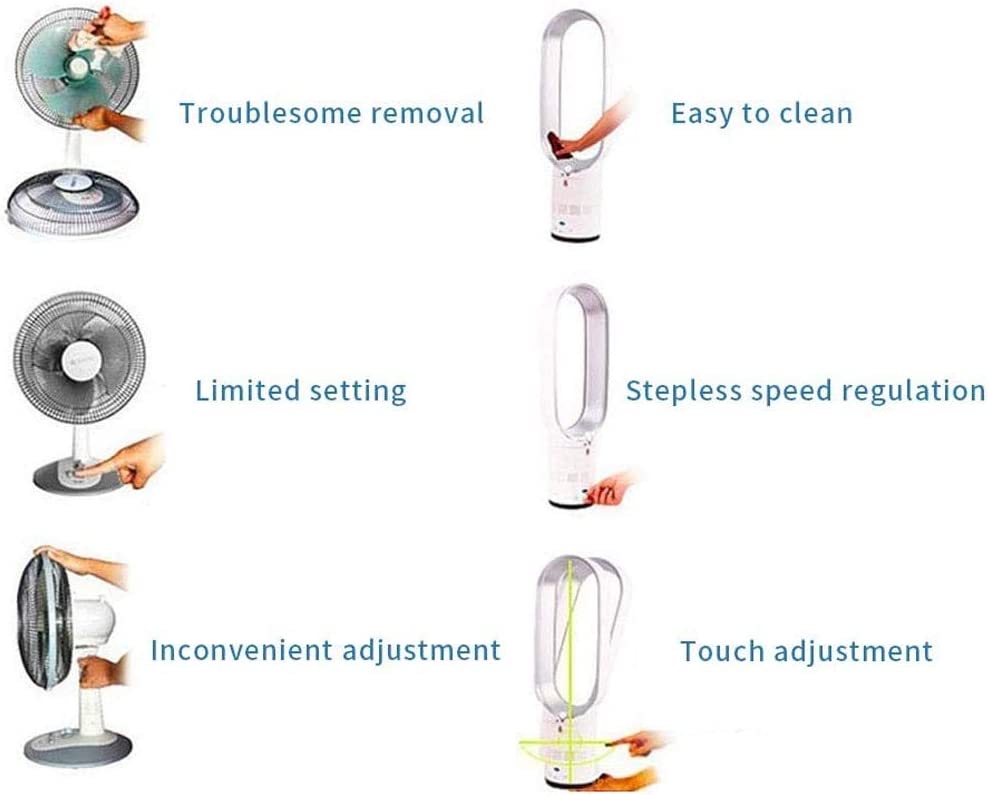 Bladeless Fan - Energy Efficient, Safe & Stylish Cooling Solution in the UAE Shop N Cart